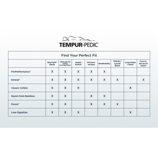 Linens - Tempur Breeze Cooling Sheet Set - Graphite