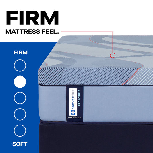 Posturepedic Pro - Indianapolis Firm