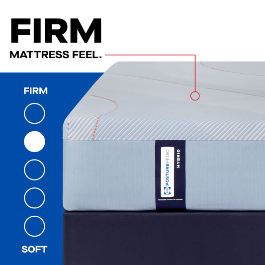 Posturepedic - Dallas Firm