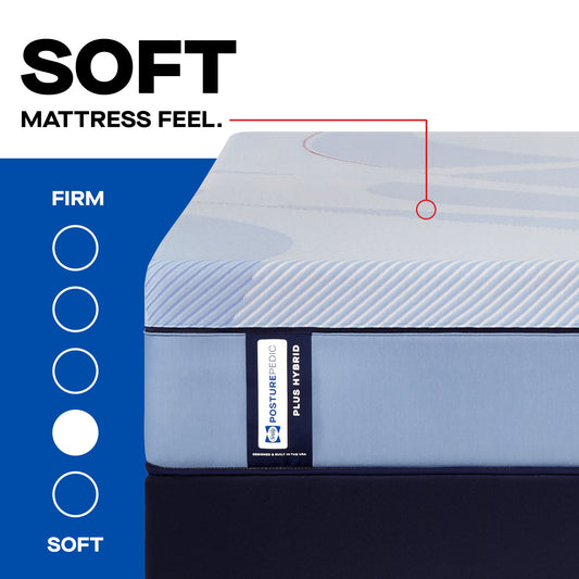 Posturepedic Plus - Hagerstown Soft
